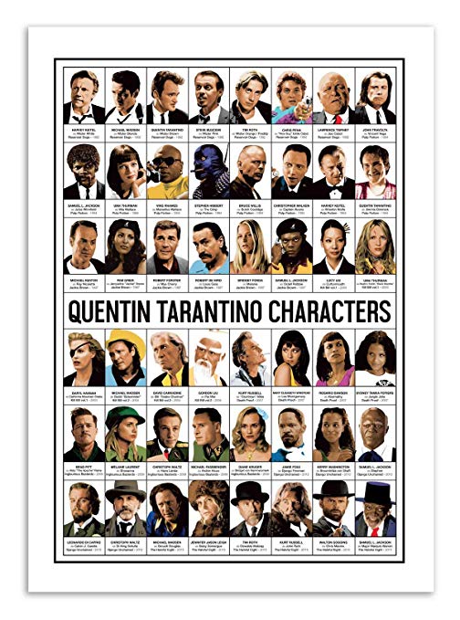 Quentin Tarantino personaggi migliori